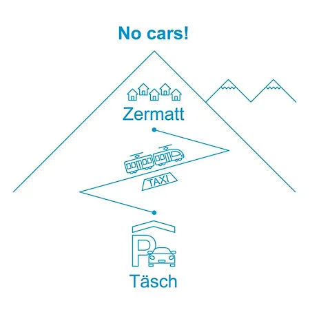 Bergere-1 By Interhome * Zermatt