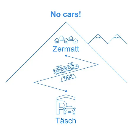 Bergere-1 By Interhome Zermatt